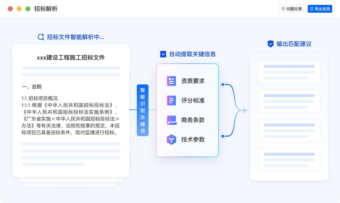 招标解析结果